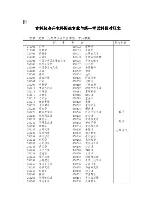 专升本招生专业与统一考试科目对照表