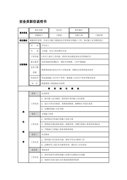 安全员职位说明书