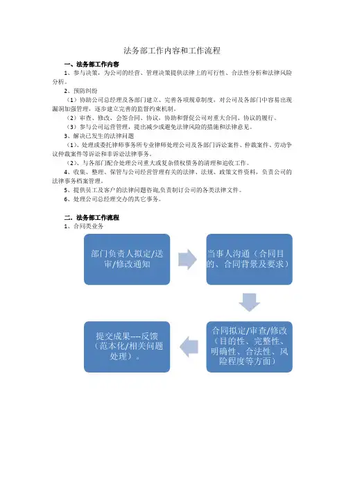 法务部工作内容和流程
