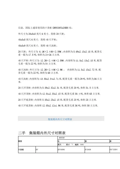 集装箱内外尺寸对照表