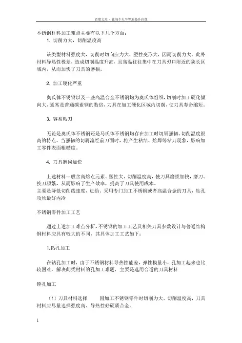 不锈钢和钛合金加工