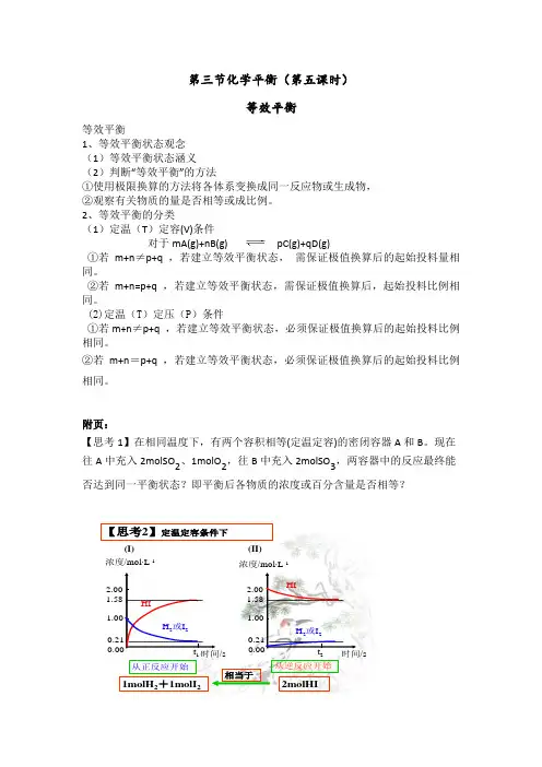 等效平衡