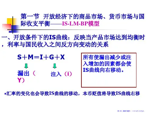 固定汇率制下的内外平衡讲义31页PPT