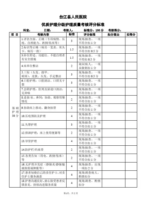 优质护理分级护理质量考核评分标准