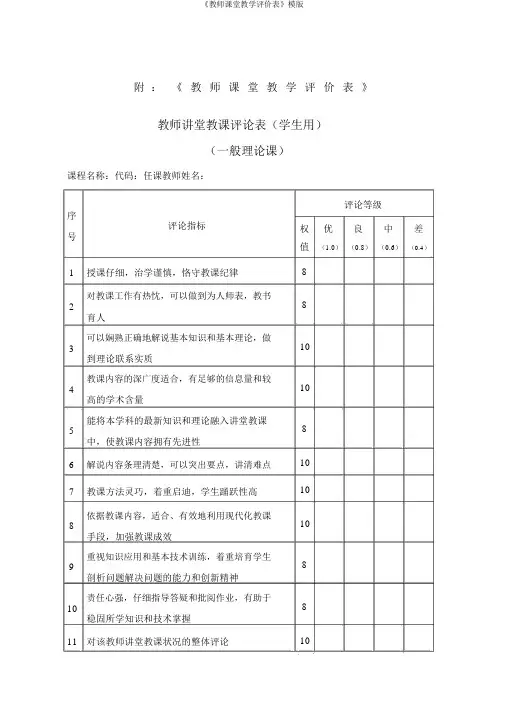 《教师课堂教学评价表》模版