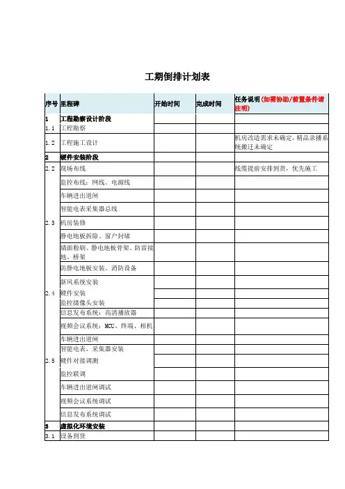 工期倒排计划表