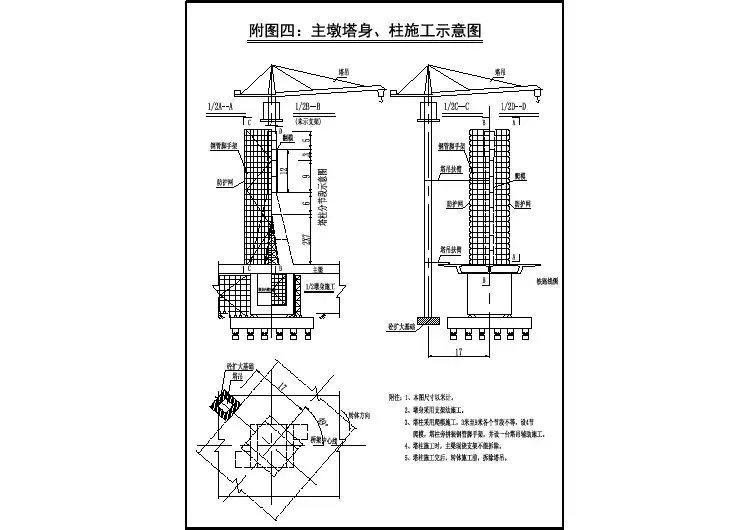 墩身、塔柱施工示意图