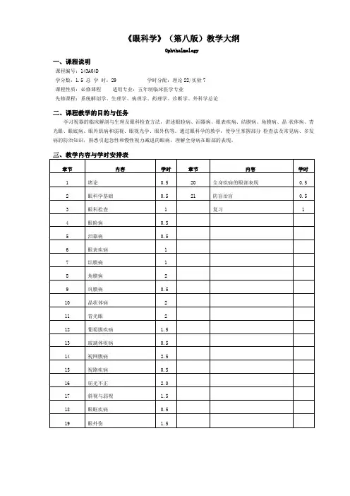 眼科学大纲汇总
