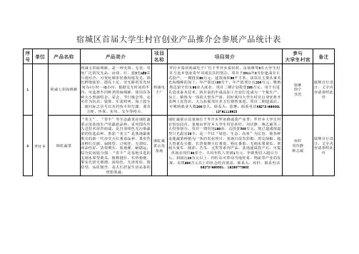 大学生村官参展项目文字定稿