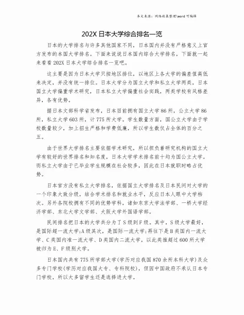 202X日本大学综合排名一览.doc