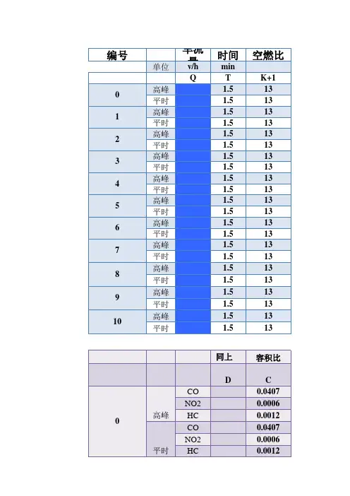 地下车库汽车尾气计算公式(优化版)