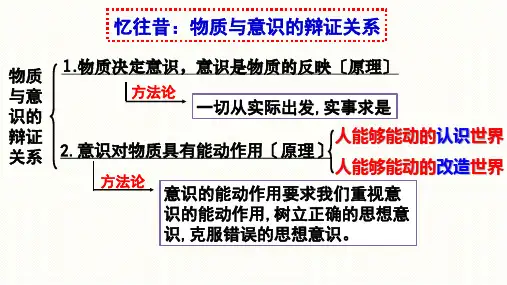 高中思想政治第六课 第一框题《人的认识从何而来》教学设计