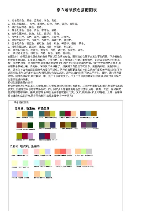 穿衣着装颜色搭配图表