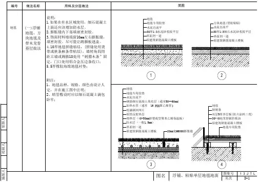 室内设计地面施工工艺节点详图