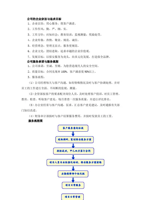公司的企业宗旨与追求目标