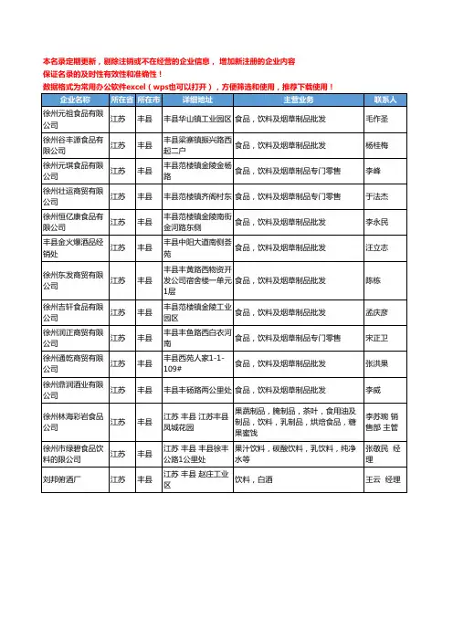 2020新版江苏省丰县饮料工商企业公司名录名单黄页大全14家