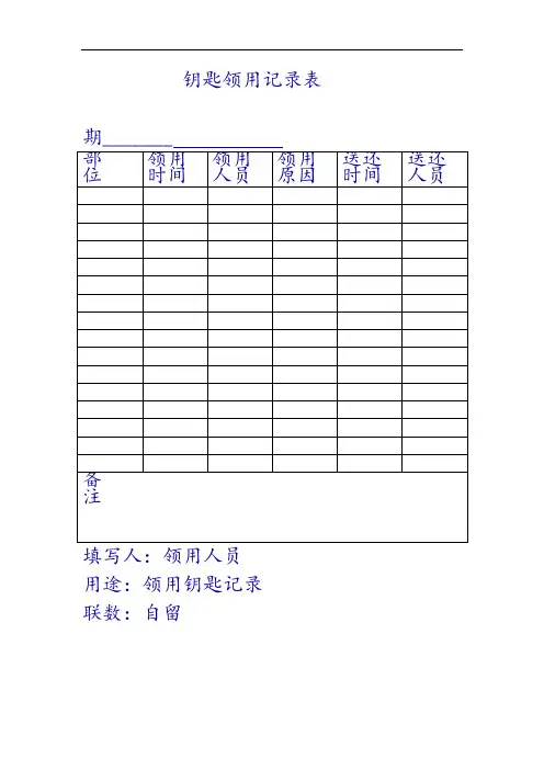 【酒店管理】 餐饮常用表格