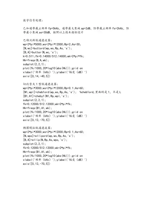 matlab滤波器代码