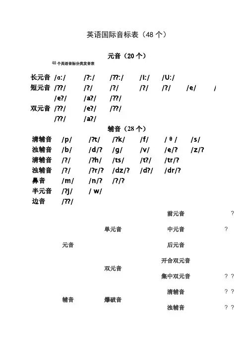 英语国际音标表及单词举例