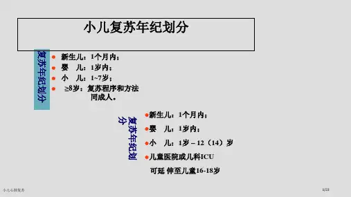 小儿心肺复苏