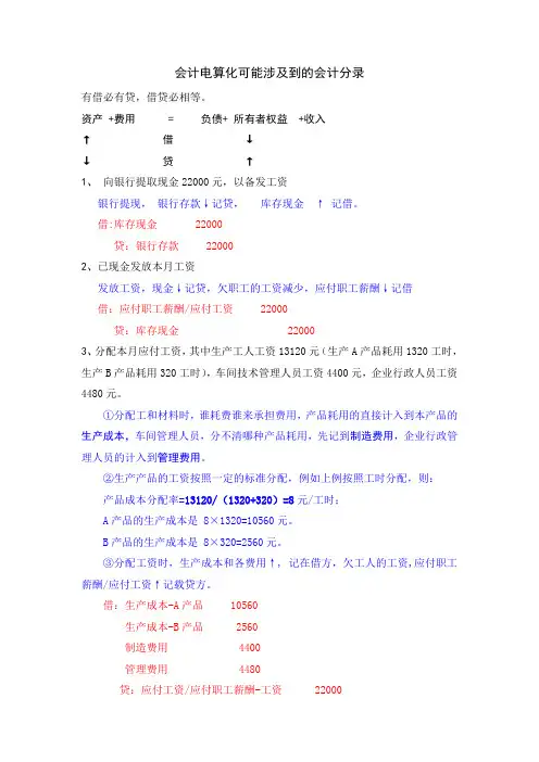 会计电算化可能涉及到的会计分录
