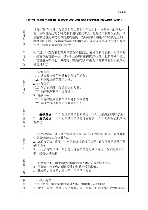 1.2.1 学习使用显微镜 教学设计(表格式)生物七年级上册人教版(2024)