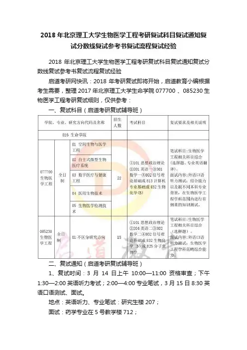 2018年北京理工大学生物医学工程考研复试科目复试通知复试分数线复试参考书复试流程复试经验