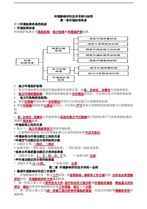环评专业技术导则与标准重点考点总结汇总