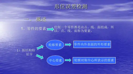 精密测量工艺课件