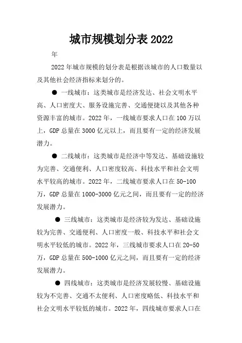 城市规模划分表2022