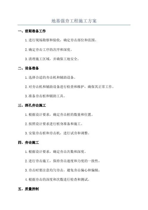 地基强夯工程施工方案