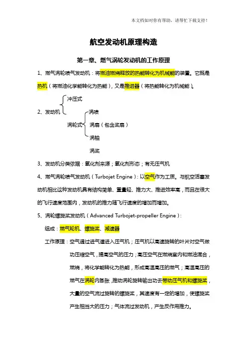 航空发动机原理构造