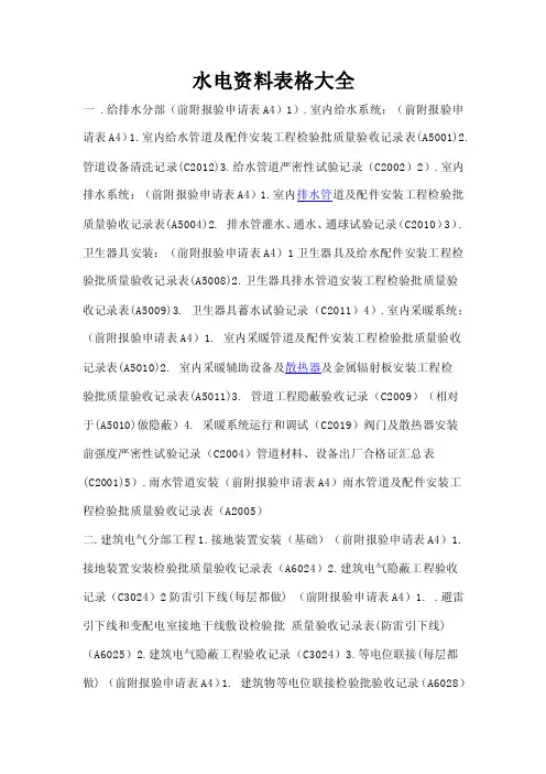水电资料表格大全
