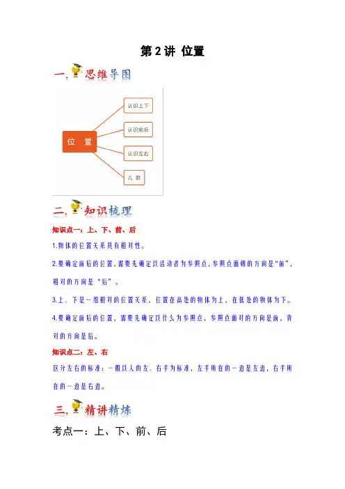 2023-2024年小学数学一年级上册热点难点梳理 第2讲  位置(人教版含详解)