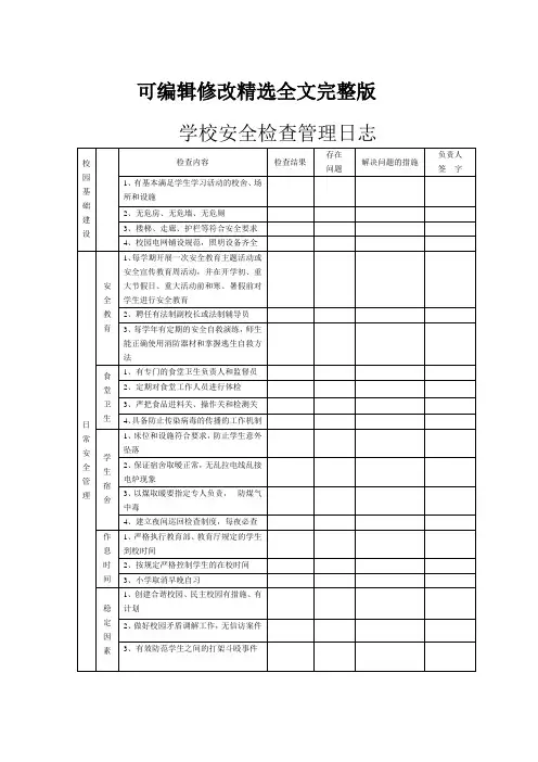 学校安全检查管理日志精选全文完整版