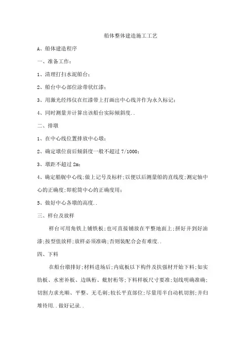 船体整体建造施工工艺