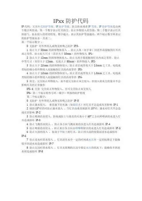 IPxx防护代码