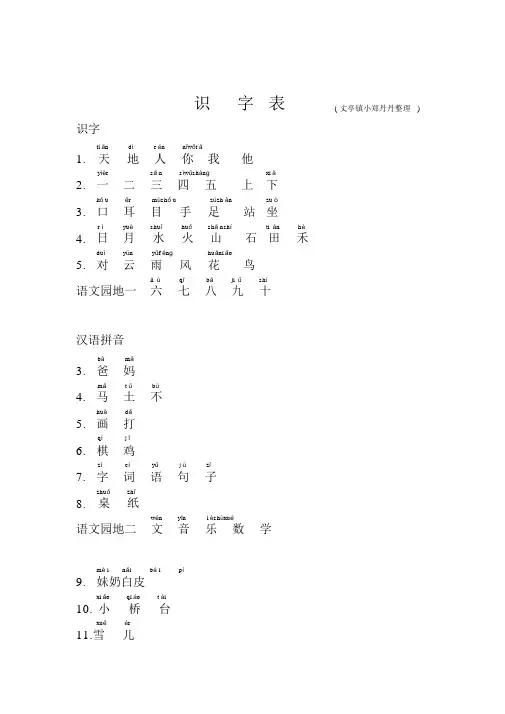 部编一年级上册生字表写字表注音版