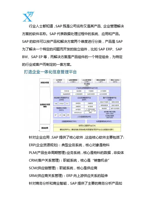 SAP行业解决方案