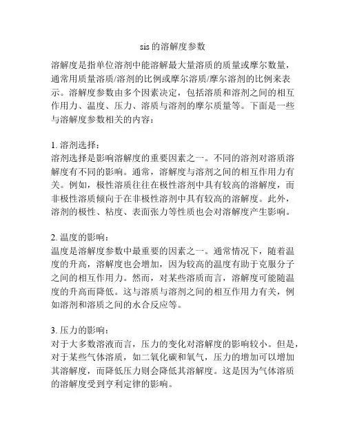 sis的溶解度参数