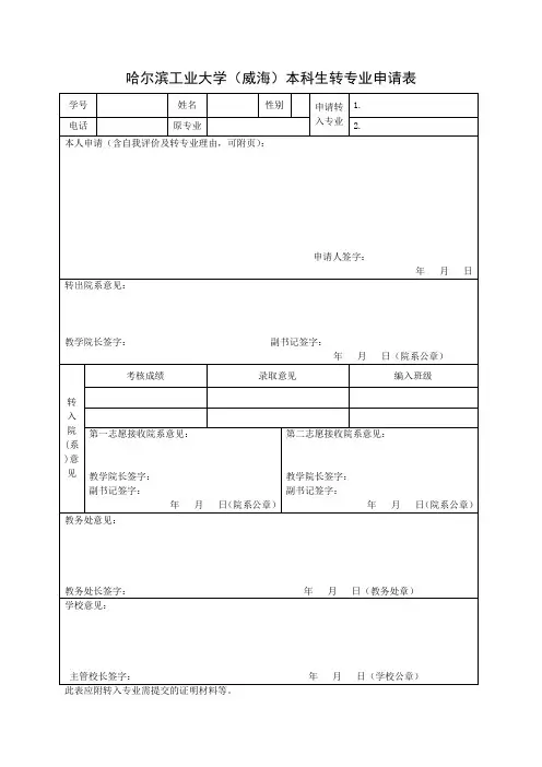 哈尔滨工业大学(威海)本科生转专业申请表