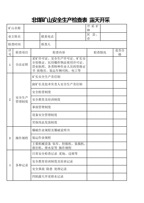 非煤矿山安全生产检查表