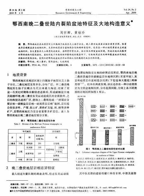 鄂西南晚二叠世陆内裂陷盆地特征及大地构造意义