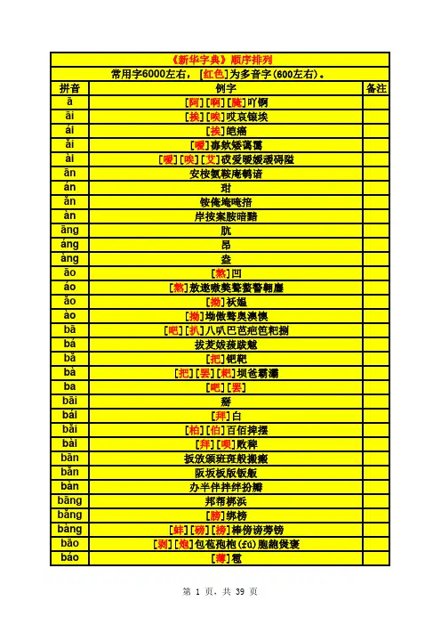 《新华字典》汉字读音表格版