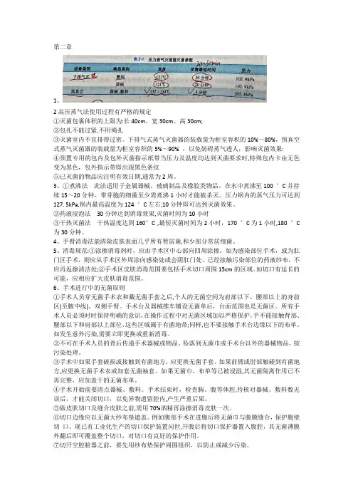 外科(1)