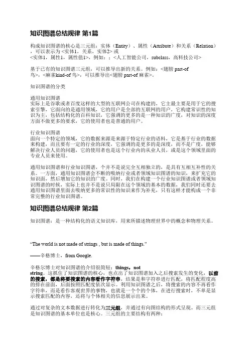 知识图谱总结规律(热门4篇)