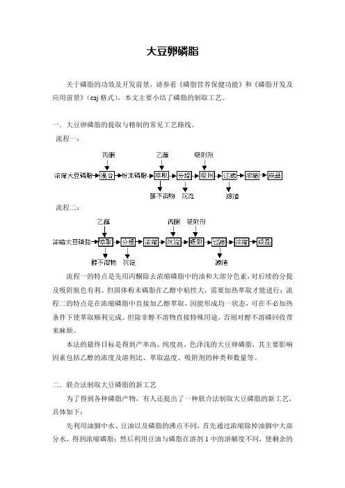 大豆卵磷脂介绍