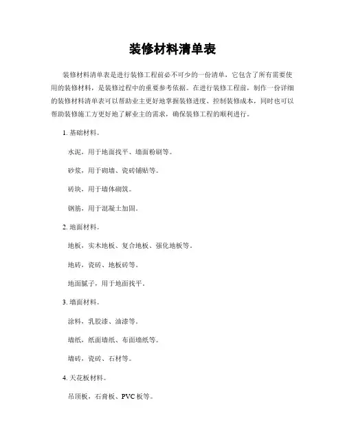 装修材料清单表