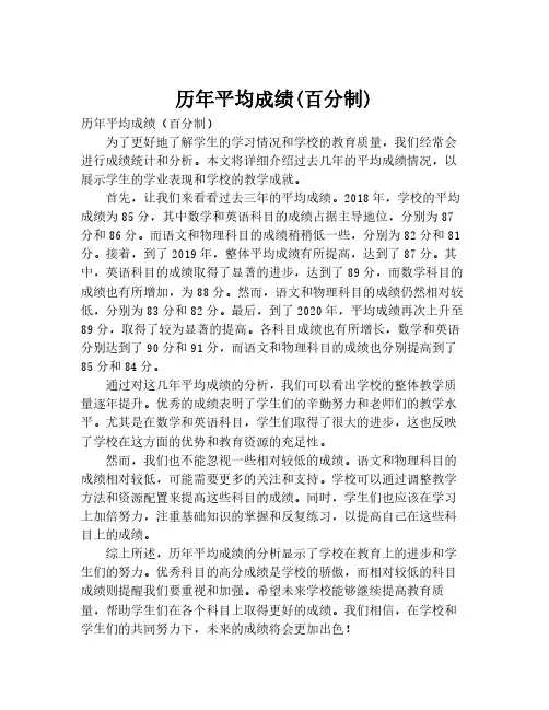 历年平均成绩(百分制)
