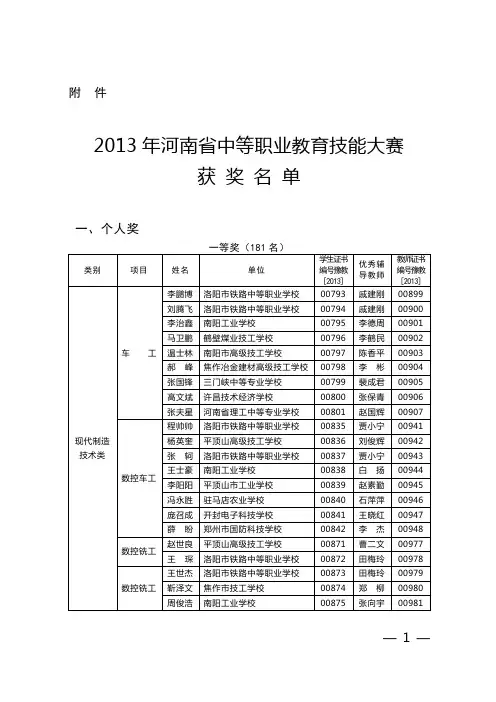 河南省教育厅关于公布2013年河南省中等职业教育技能大赛获奖名单的通知